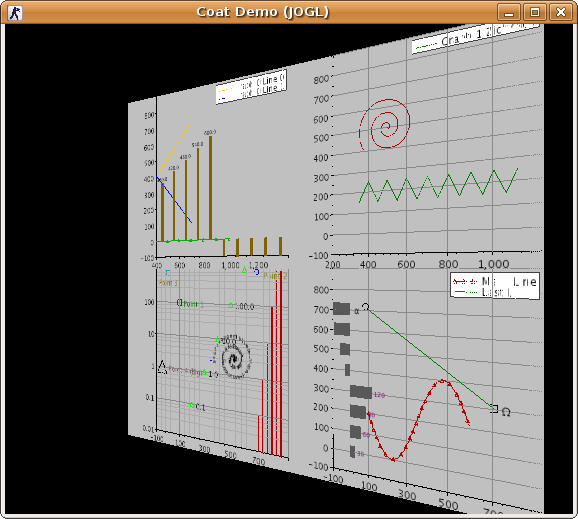 Coat demo, distributed graphs, with JOGL